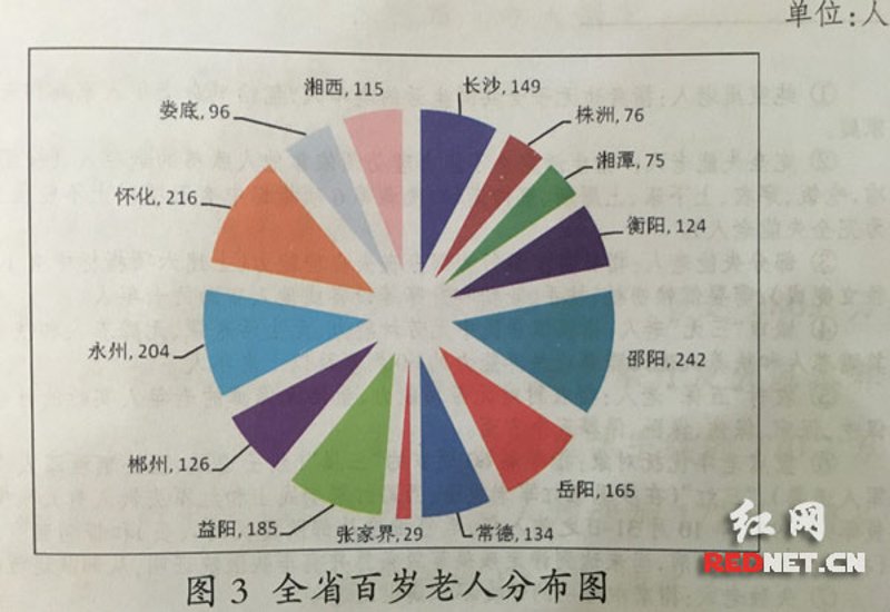 老年人公益:一份温情的选择